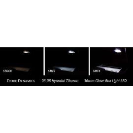 Glove Box LEDs for 2013-2018 Kia Optima