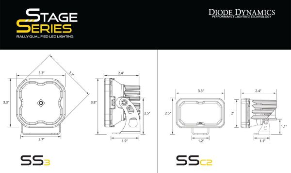 Diode Dynamics Stage Series Backlit Ditch Light Kit compatible with Subaru WRX STI 2015-2021, Bracket Only - 3