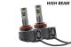 High Beam LED Headlight Bulbs for 2016-2026 Jeep Grand Cherokee (pair)