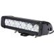 Umnitza Aries XRoad 60W 6LED CREE