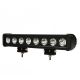 Umnitza Aries XRoad 80W 8LED CREE